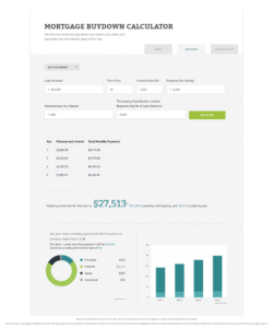 Mortgage Buydown Calculator
