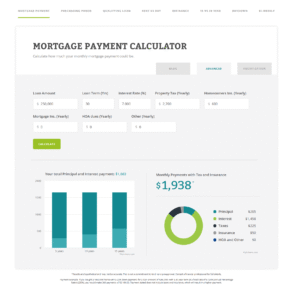 Mortgage Calculator Sample