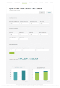 Qualifying Loans
