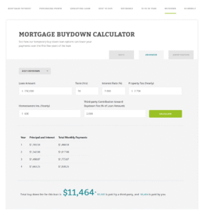 Mortgage Buydown Calculator