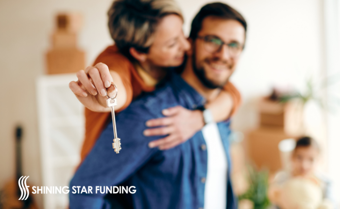 Mortgage Loans with profit and loss account