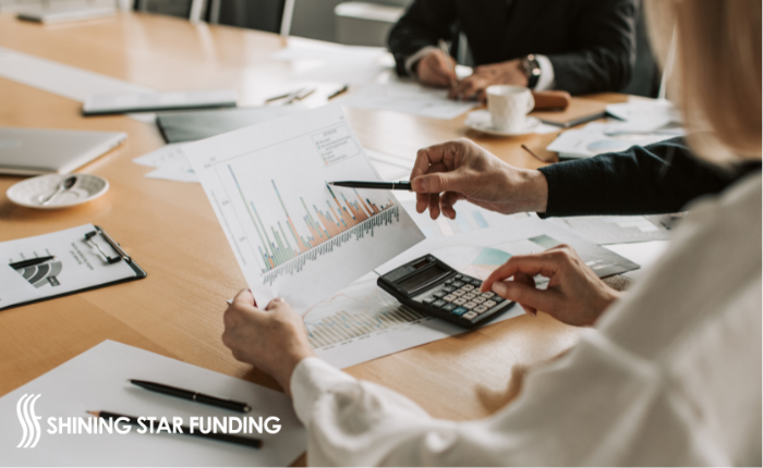 How to access loan features like Interest-Only