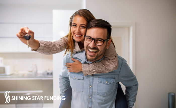 Necessity of Non-QM Loans for Self-Employed Borrowers