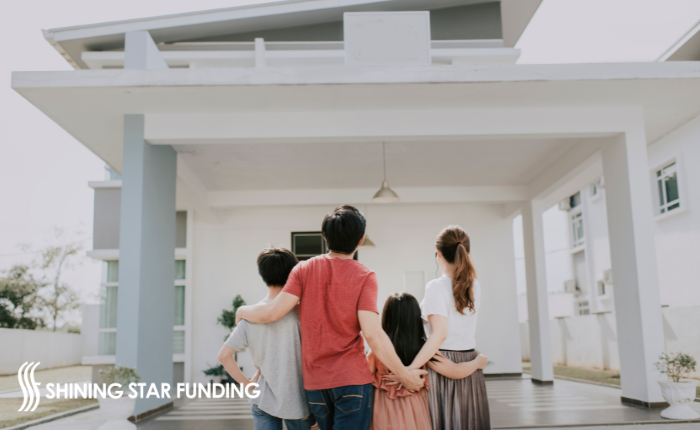 Professional Documentation Requirements for a P&L Only Loan