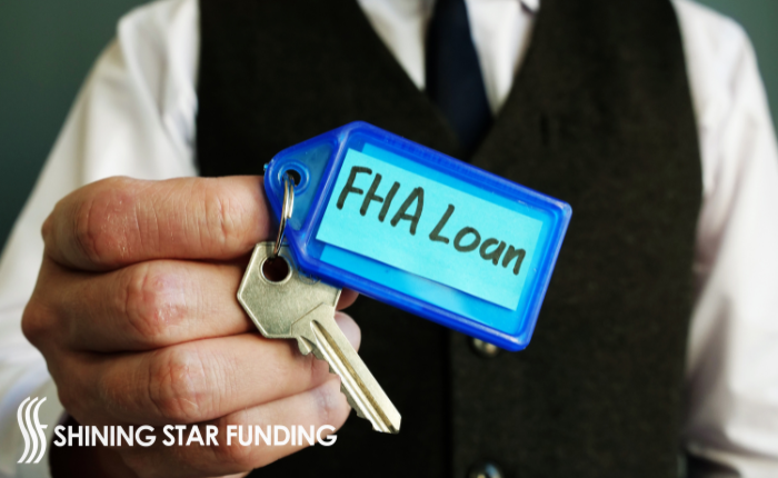 Borrower Costs and Interactions​