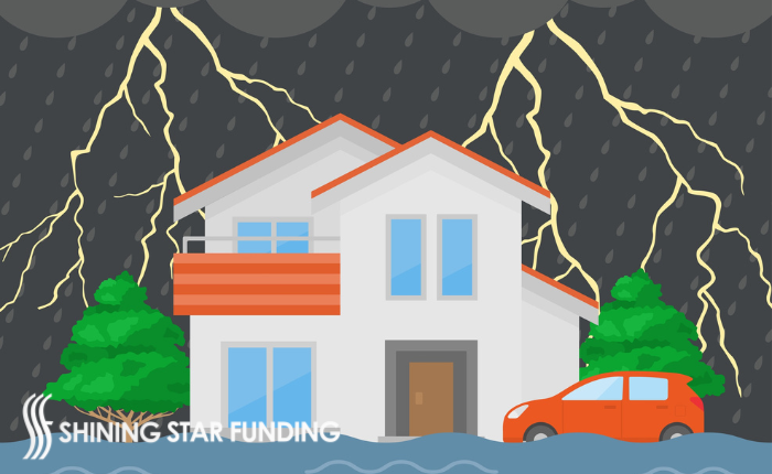 What is required if a property is located in a Special Flood Hazard Area (SFHA) 1