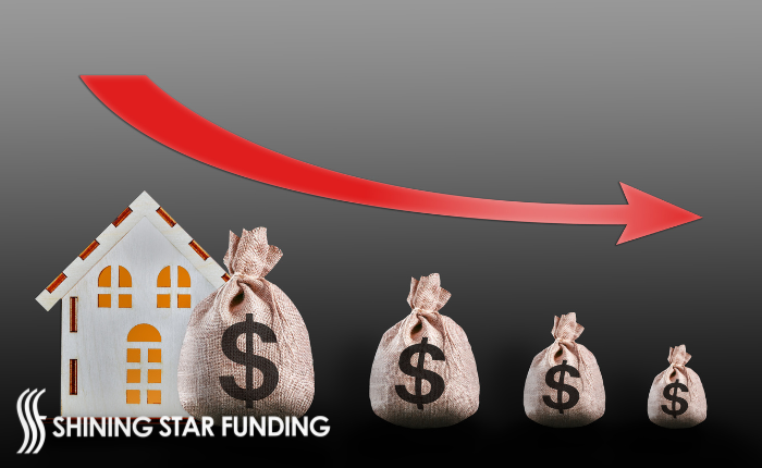 Eligibility and Lender Requirements​