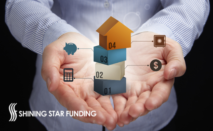 Administrative Handling and Prior Approval​