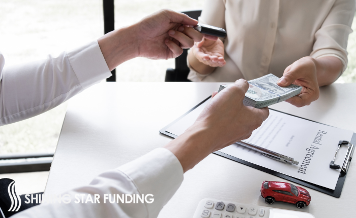 Calculating the Funding Fee​