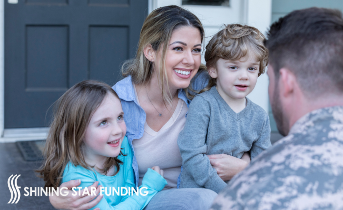 2. Property Eligibility Assessments