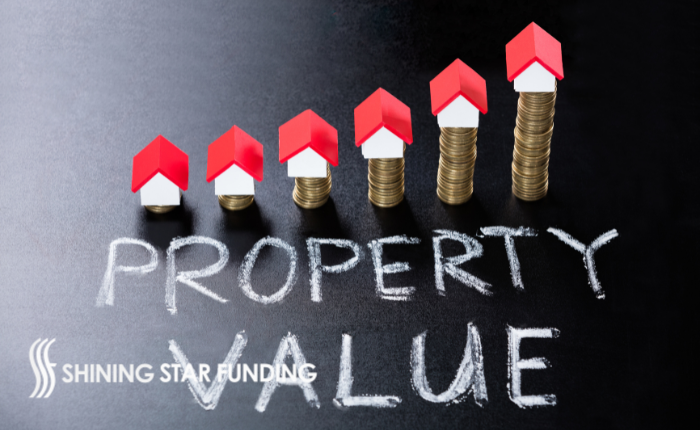 Addressing Low Valuations​