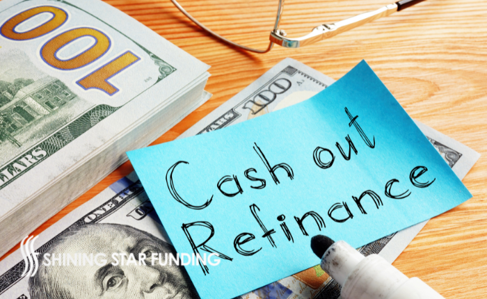 Guaranty and Loan Limits​