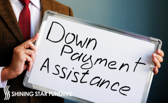 Universal Requirements Across All Loan Types​