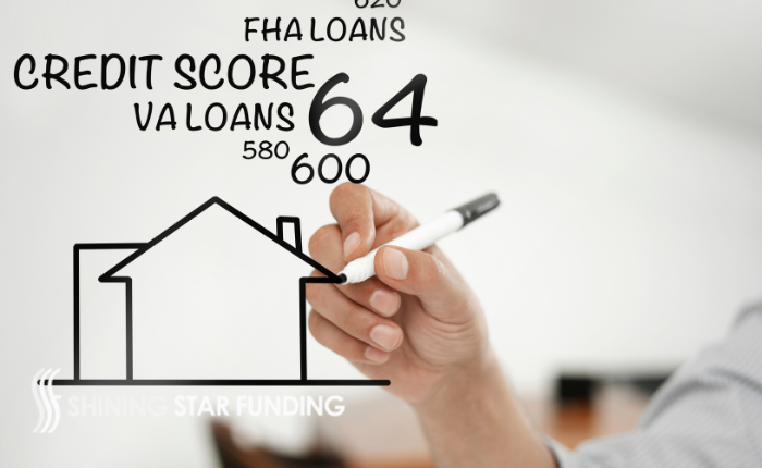 Compensating Factors for Marginal Credit​