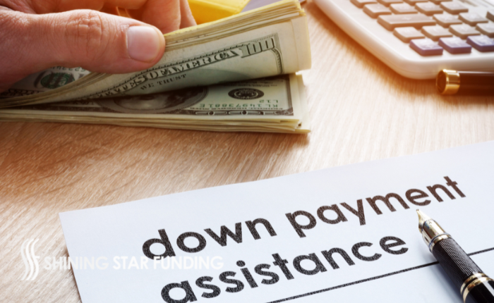 Comparison of Assistance Types​