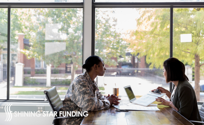 Financial Considerations: Funding Fees and Income Analysis