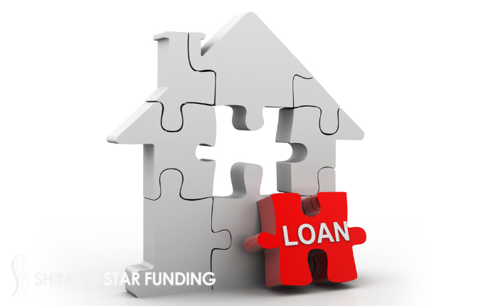 Financial Underwriting: Credit and DTI​