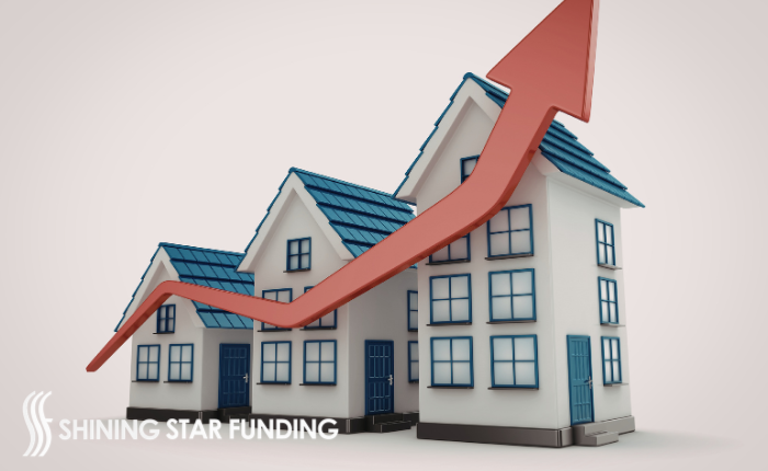What is Market Value?​