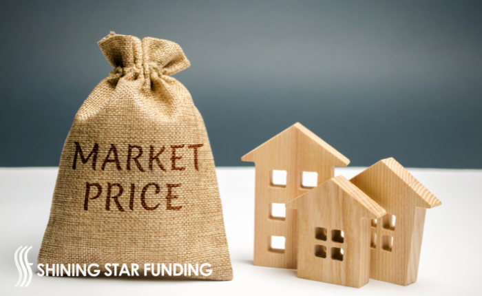 Price Per Square Foot