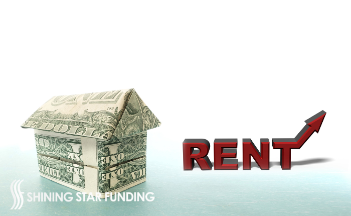 Gross Rent Multiplier