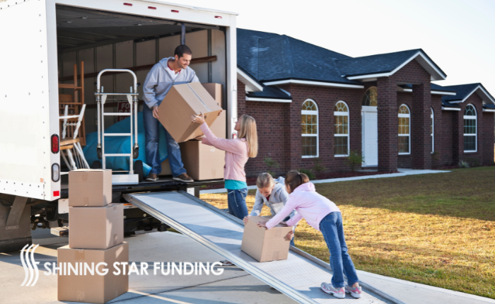 Analytical View: How Assistance Impacts Long-Term Equity