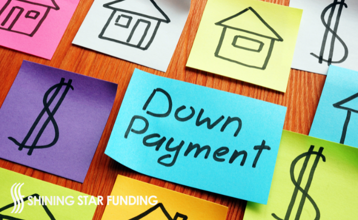 home equity line of credit on second home