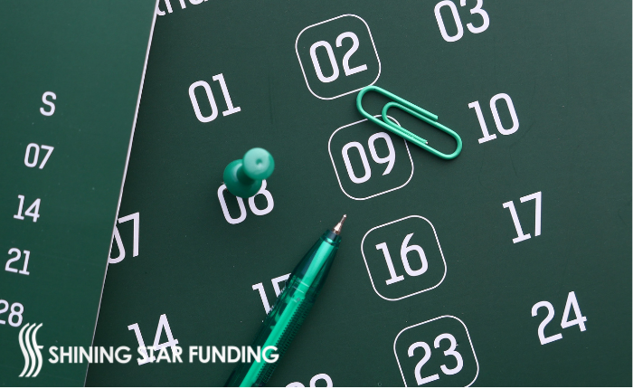 home equity loan process time