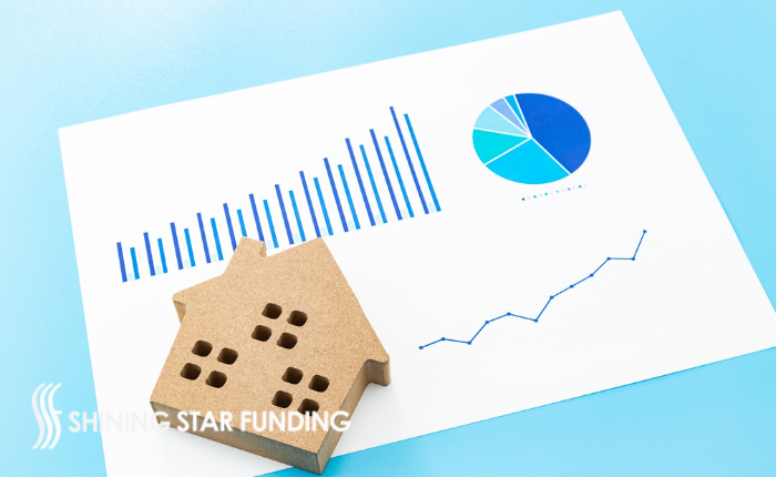secondary market real estate