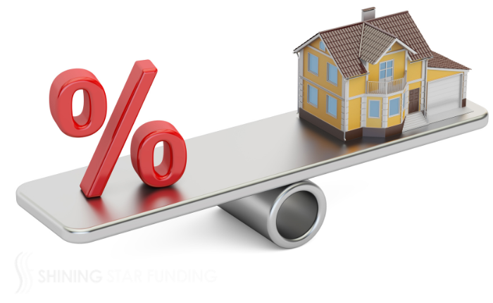 subprime mortgage 1